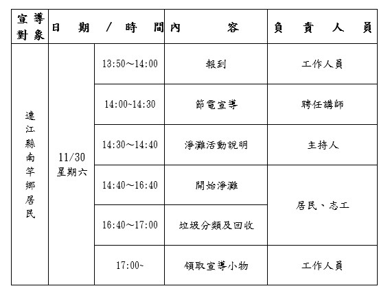 活動議程
