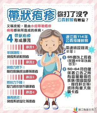 秋冬疫苗