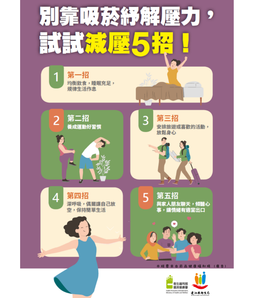 衛生局-菸害防制法