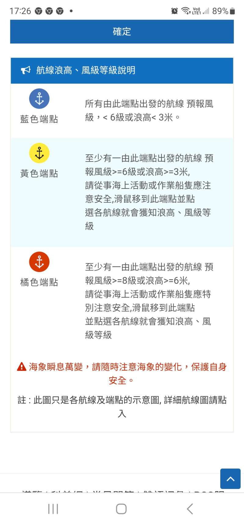 中央氣象局藍色公路建議試適航標準