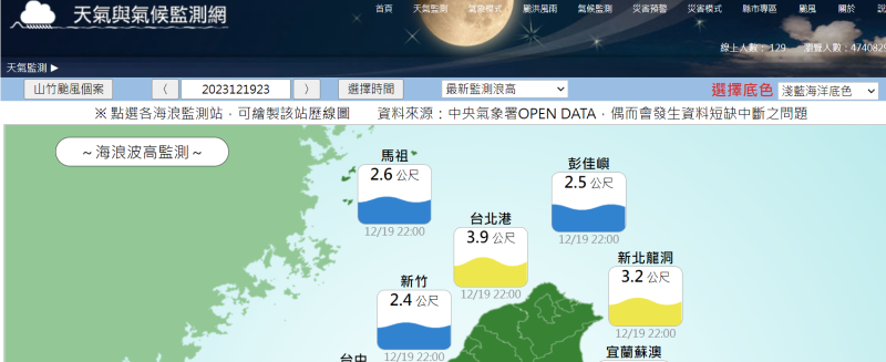 NCDR天氣與氣候監測網