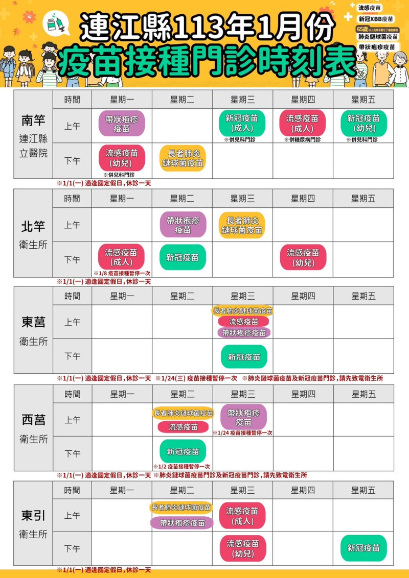 1月份疫苗接種時間表