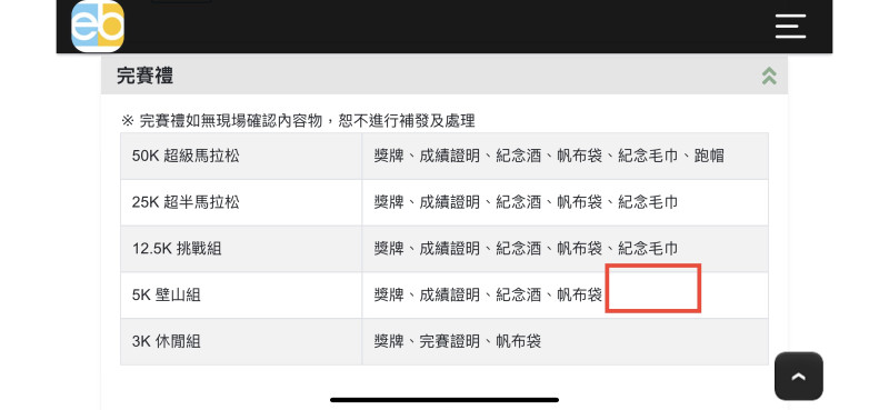 3/22上午8:48重新整理網頁後發現被修改掉了