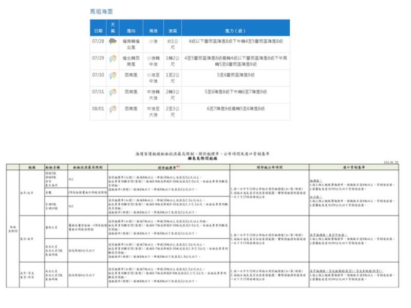 馬報小編