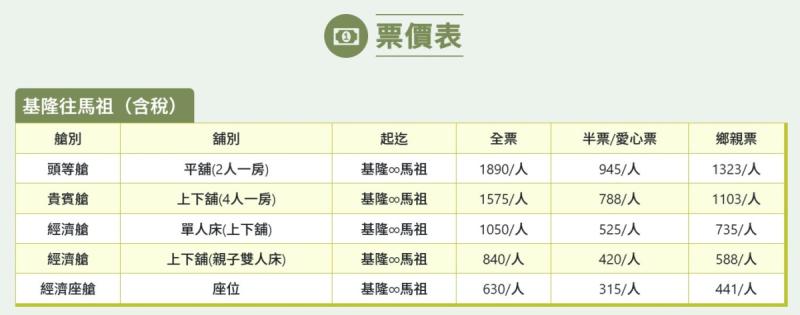 馬報小編