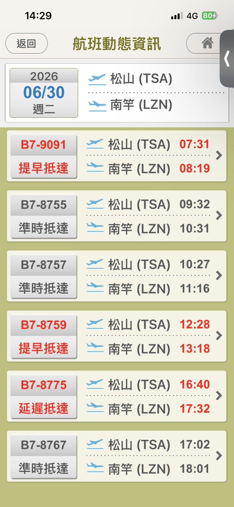 昨日有昨日還有B7-8767