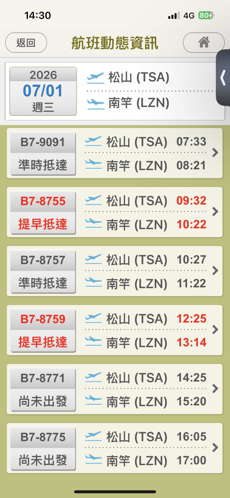 今天就沒有了