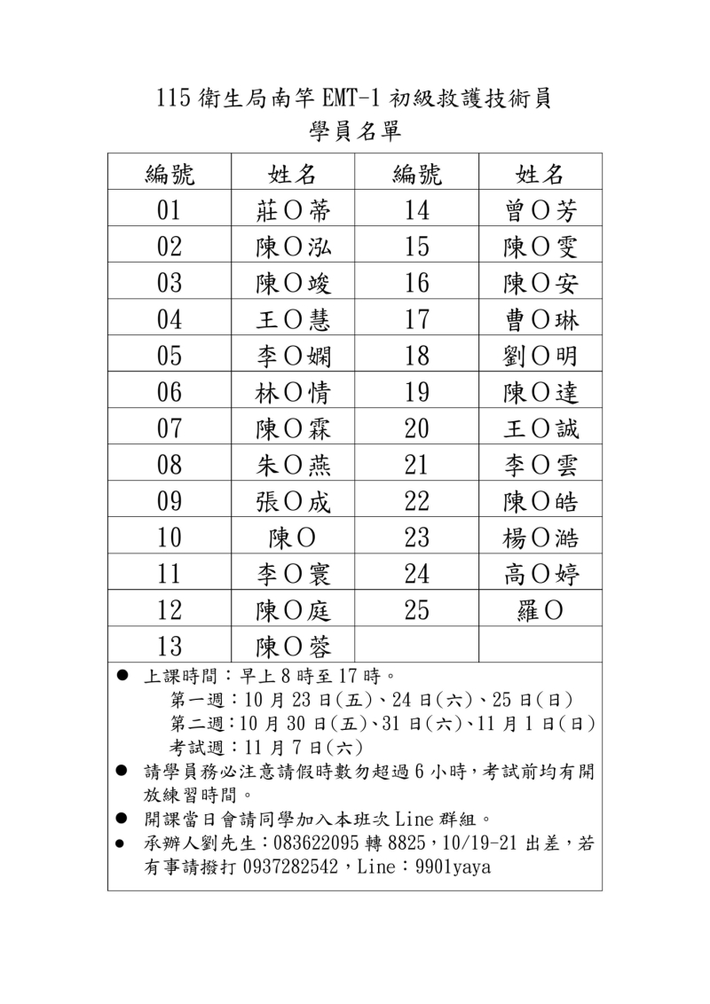衛生局