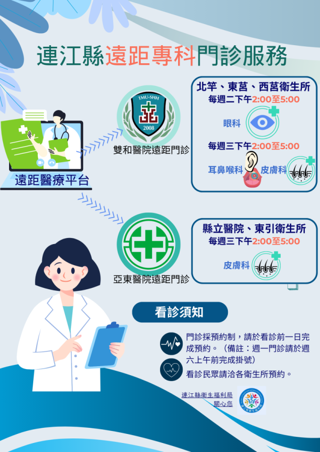 打破時空藩籬　遠距門診擴大至四鄉五島