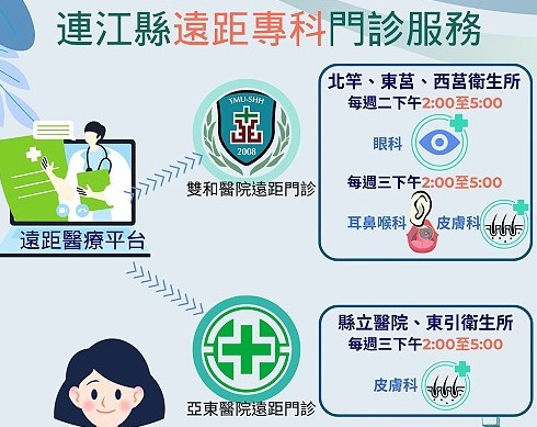 https://www.matsu-news.gov.tw/uploads/news/20231003233508_11.jpg
