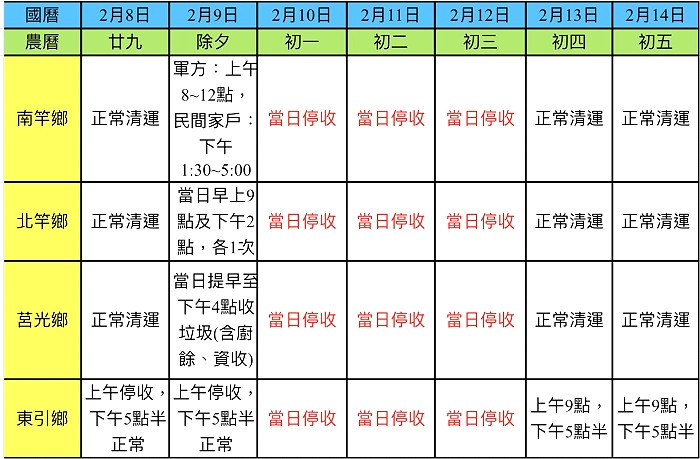 https://www.matsu-news.gov.tw/uploads/news/20240201231447_15.jpg