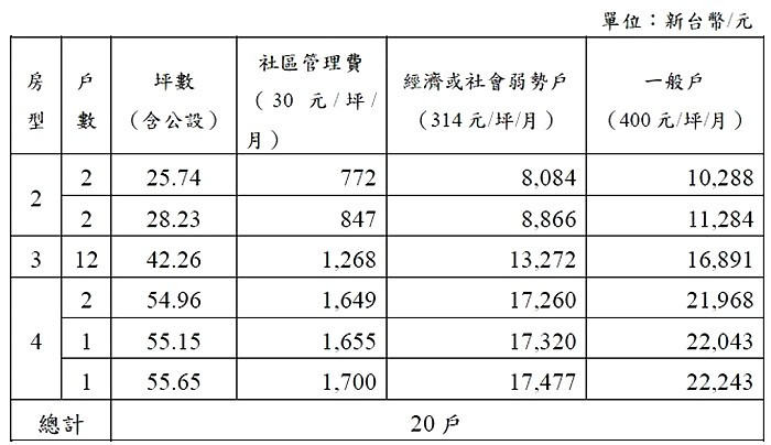 https://www.matsu-news.gov.tw/uploads/news/20240522232531_11.jpg