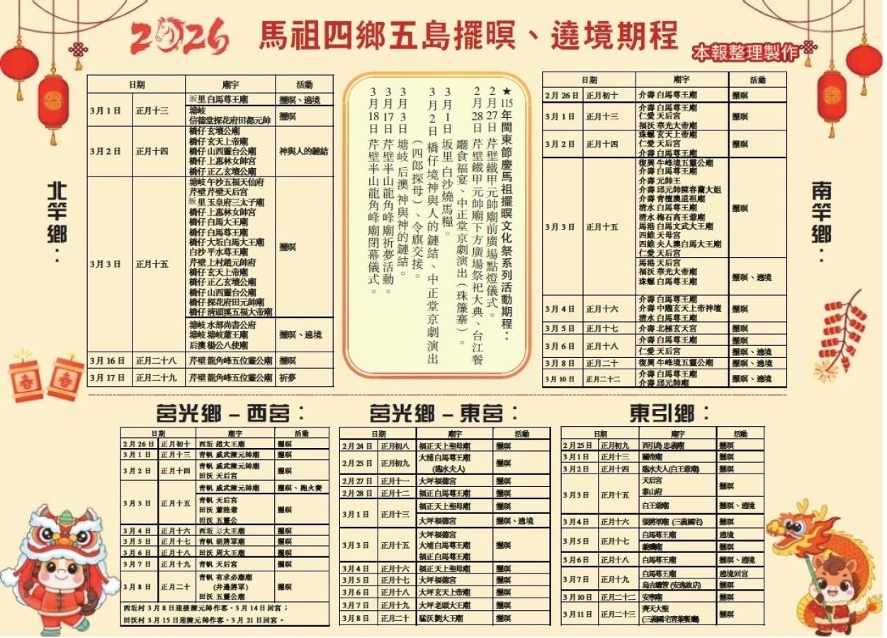 未來兩週遶境行程攻略