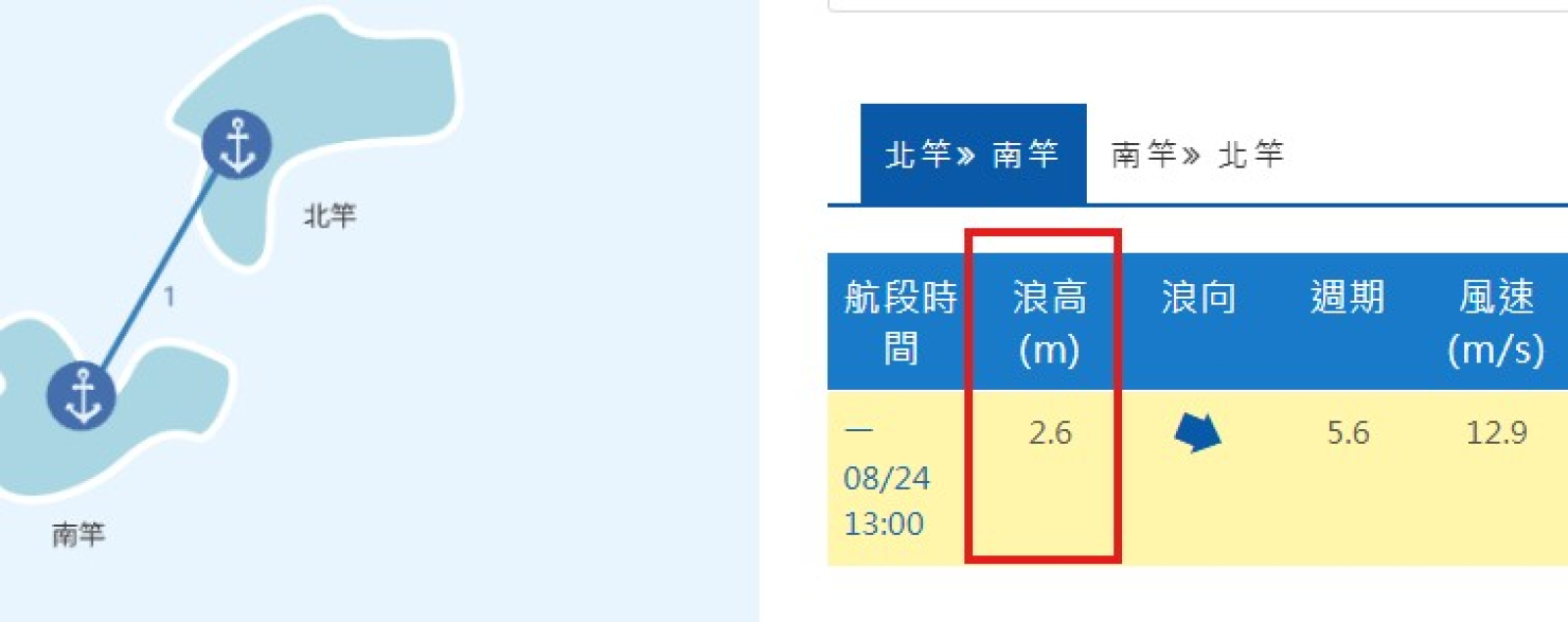 南北竿停開航引議　南北海運喊冤:浪高預報與實際海象相差一米