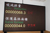 節能指標（圖與文：邱竟瑋）