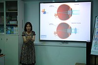 連江縣99學年度學幼童視力保健校際觀摩會昨天在仁愛國小和鐵板生活館舉行,說明如何保養眼睛。(圖:連江縣仁愛國小提供)