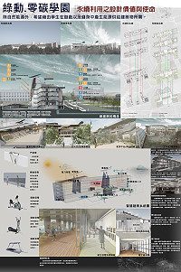 陳卲玥設計創作「綠動.零碳學園」作品介紹