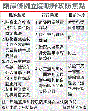 (圖/經濟日報提供)