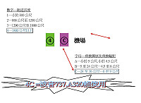 馬祖人始終不變的企盼-4C機場。(圖:懷德公司提供)