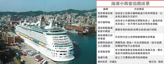 未來兩岸業者將可包租外籍郵輪進行兩岸間運送。圖為去年8月亞洲最大型郵輪海洋航行者號靠泊基隆港碼頭。 (本報系資料庫)