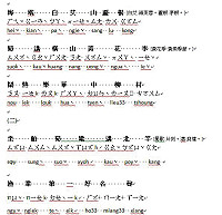 道情--馬祖行腳(方言版•馬祖十番樂)／陳高志