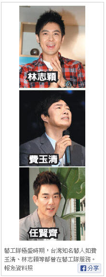 藝工隊極盛時期,台灣知名藝人如費玉清、林志穎等都曾在藝工隊服務。 報系資料照