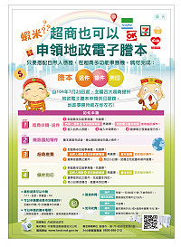 地政業務又有新的便民措施!即日起便利超商可申請地政電子謄本。(圖:內政部提供)