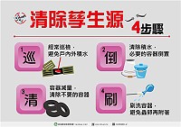 連江縣衛生局緊急呼籲地區校園全面清除積水容器,並特別提供「清除孳生源4步驟」供大家參考。(圖:連江縣衛生局提供)