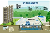 中華低碳環境學會理事長柳中明拜會議長張永江建議馬祖綠色海綿生態島概念。(圖:連江縣議會)