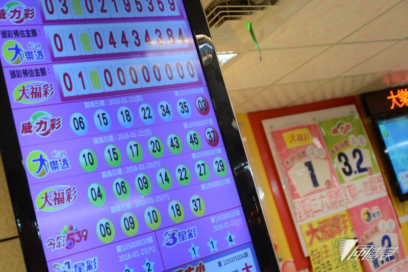 公益彩券運用績效考核出爐,澎湖縣、金門縣、連江縣尚待改善。(資料照,林俊耀攝)