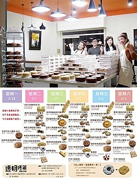上圖:張鴻耀(左2、梅石人、曾任職馬祖電信)、夏明月(右1、鐵板人、曾任職國小教師)一家人,長女張子柔(右2)、三女(左1),下圖:一週(週一至週六)每日烘焙產品圖、文樣品全部列出,並公開使用原物料記載。(圖:透明烤箱烘焙工作室)