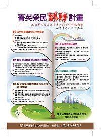 為使募兵制退除役官兵能順利轉戰職場,退輔會推行5項獎勵。(圖:連江縣後備服務中心提供)