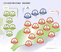 　《遠見雜誌》2016年「縣市長施政滿意度調查」結果出爐。連江縣長劉增應獲五星肯定，施政滿意度達78%。（圖：遠見雜誌）