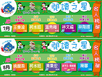 閱讀起步走活動四鄉五島8月「閱讀之星」出爐了!分別是南竿閱讀之星陳天寶的32本、北竿閱讀之星柯水旺的65本、東引閱讀之星陳馨的26本、西莒閱讀之星黃秉宏的160本、東莒閱讀之星則是曹劍蓉、武千力,均為21本。(圖:縣府文化局)