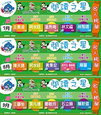 閱讀之星圓滿結束!9月份閱讀之星分別為北竿賀凡珊93本、西莒鄭敏玲84本、南竿王馨怡56本、東莒石立穎18、東引陳耿信8本,可獲頒閱讀之星獎座及圖書禮券。(圖:連江縣政府文化局)