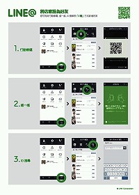 馬祖粉絲們照過來!連江縣政府已開設專屬官方LINE帳號,只要用智慧型手機,開啟LINE軟體,掃描QR CODE後即可加入,或是參考LINE官方帳號詳細加入方法說明(如圖)!(圖:連江縣政府)