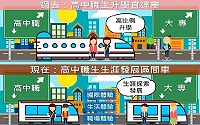 教育部推出「青年教育與就業儲蓄帳戶」方案,預計自106年8月正式推動,有興趣參與之105學年度高中職應屆畢業生均可提出申請。(圖:摘自教育部網站)