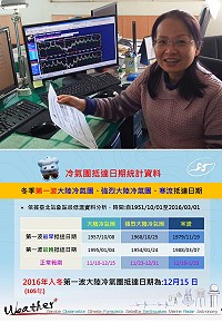今年入冬第一波大陸冷氣團15日抵達,16日上午受輻射冷卻影響氣溫創下8.2度低溫,馬祖氣象站主任蕭美菁利用氣象統計資料說明冷氣團抵達日期屬於正常範圍。(圖:馬祖氣象站、楊凱棻)