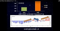 馬祖氣象站主任蕭美菁表示,受全球暖化影響,北極熊已經面臨生存危機,她呼籲馬祖鄉親應具備環保意識,一起對抗暖化拯救北極熊。(圖:中央氣象局影片截圖)