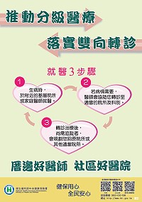 縣醫進行分級醫療部分負擔宣導,提醒地區民眾如欲前往台灣本島就醫,請務必由本縣醫療院所開立轉診單,以免多繳部分負擔費用。(圖:連江縣立醫院)