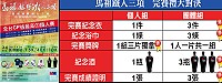 首屆馬祖越野鐵人三項網路報名至31日止,有興趣參加者請把握機會,完賽可獲得多項豐富好禮。(圖:摘自MatsuMan馬祖鐵人三項粉絲團)