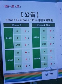 蘋果新手機iPhone8系列新上市,中華電信馬祖營運處目前仍有現貨,今上午特別加班半天服務民眾。(圖/文:馮紹夫)