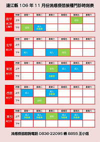流感進入好發期,衛福局籲請50歲以上成人或符合公費施打的民眾盡早前往各醫療院所接種流感疫苗,請依照11月份接種門診時間至縣醫或各衛生所接種,避免撲空。(圖:連江縣衛生福利局)