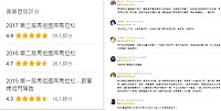 知名網站「運動筆記」評分第三屆馬祖國際馬拉松,滿分5分獲得4.9分佳績,打破前兩屆評分,網友一致好評。(圖:取自運動筆記)