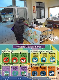 為落實資源回收,環資局在4鄉5島辦理7場次的巡迴兌換活動,鄉親攜帶指定回收物到活動攤位兌換環保宣導品;環資局也提供特定資源回收物回收步驟圖供鄉親參考。(圖:連江縣環境資源局)