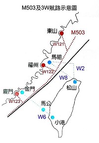 　臺馬空中航線W8航路（直飛）使用率相較於去年度略為下降，與W2（L型）航路飛行時間相差15分鐘。（圖：陸委會）