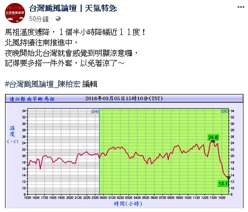翻攝《臉書》「台灣颱風論壇-天氣特急」