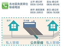 　污水管路公私有別，私管路部份應由各用戶自行負責定期清理，以確保公共管路暢通。（圖：艾奕康工程顧問公司）
