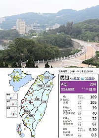 空污嚴重!環境資源局表示,根據環保署空氣品質監測網顯示,馬祖空氣污染指標從26日下午就突破200,達到紫爆等級,而27日上午8時AQI雖已降至118,仍為對敏感族群不健康。(圖/文:曹重偉)
