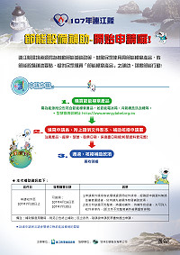 107年連江縣節能設備補助開始申請,補助時間至107年7月30日止!(圖:連江縣環資局)